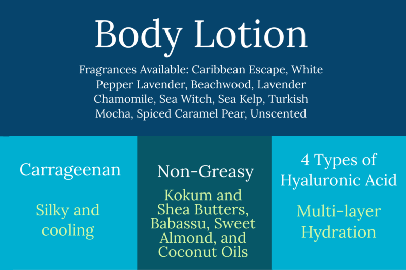 Body Lotion - Image 3